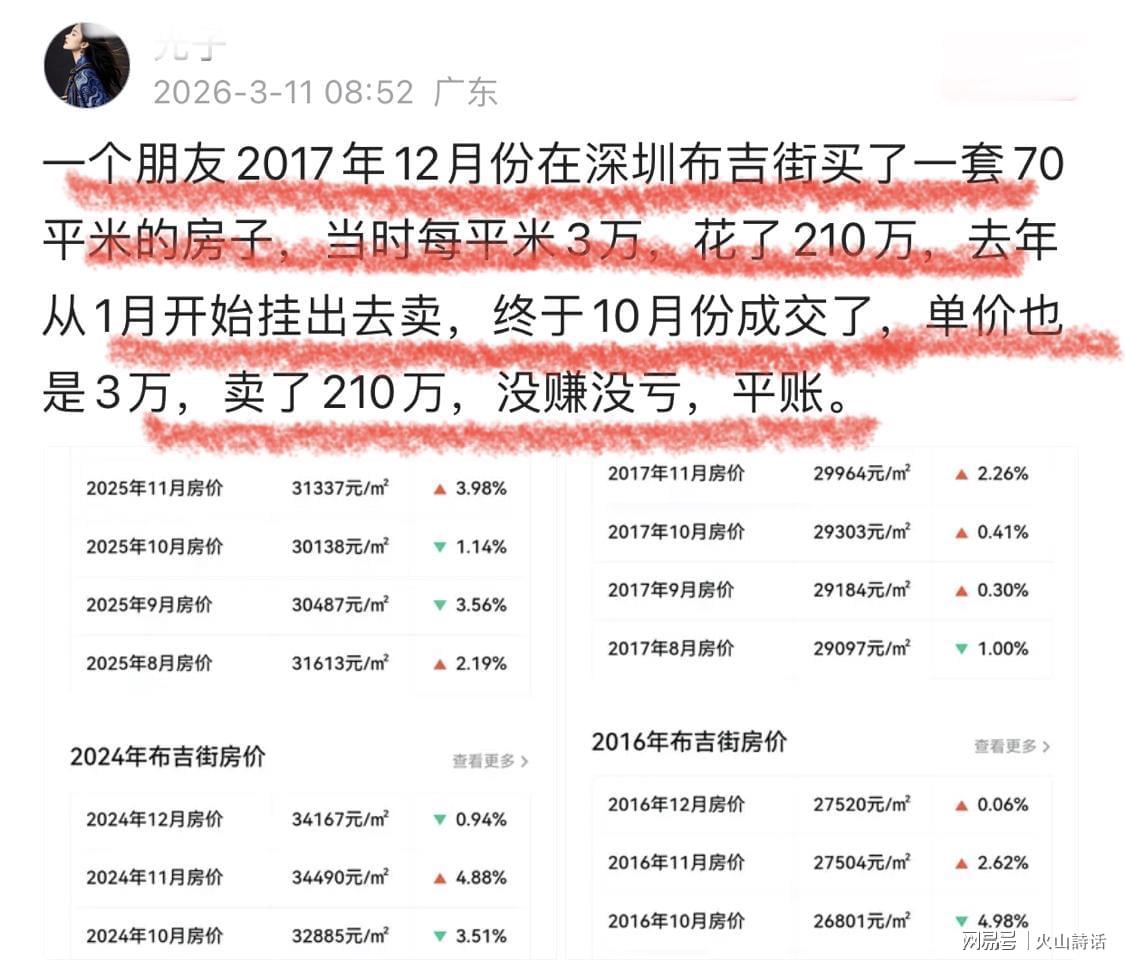 开云体育下载入口-终于平账了!一深圳业主2017年花210万买70平米房子,如今卖210万